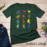 Dart Frogs Identification Chart for Frog Lovers T-Shirt