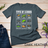 Types of Lizards Lizard Reptiles T-Shirt